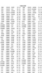 Figure imgf000557_0001