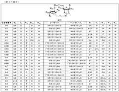 Figure 0007317014000010