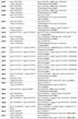 Figure imgf000143_0001