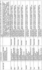 Figure imgf000059_0001