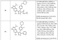 Figure imgf000193_0001