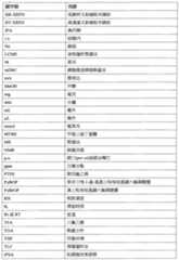 Figure 108120432-A0202-12-0039-5