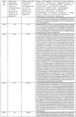 Figure imgf000382_0001