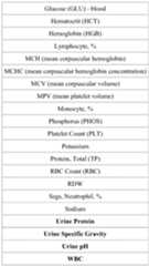 Figure imgf000070_0001