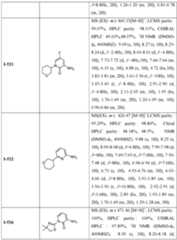 Figure imgf001496_0001