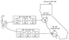 Figure P1020227007703