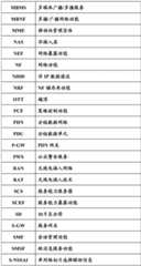 Figure BDA0003799659820000071