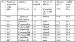 Figure imgf000061_0001