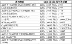 Figure GDA0003630119070000723