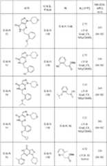 Figure BDA0000095696590001231