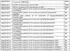 Figure imgf000174_0001