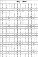 Figure BDA00002288927700124