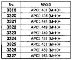 Figure imgf000273_0001
