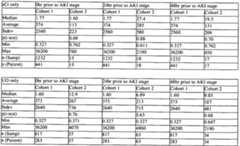 Figure imgf000084_0003