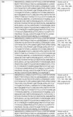 Figure imgf000207_0001