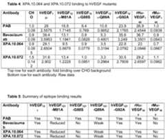 Figure imgf000157_0001