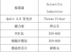 Figure BDA0001932873760000081