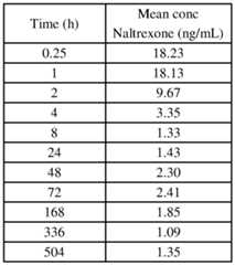 Figure imgf000121_0003
