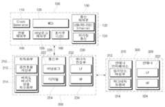 Figure R1020110006850