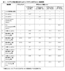 Figure 2024540290000001