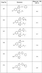 Figure imgf000317_0001