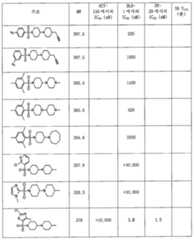 Figure 112018008938449-pat00135