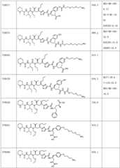 Figure BDA0001120556480000441