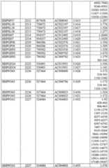 Figure imgf000498_0001