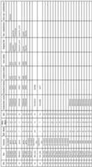 Figure imgf000205_0001