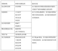 Figure 542260DEST_PATH_IMAGE026