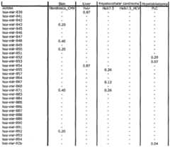 Figure imgf000072_0001