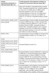 Figure imgf000058_0001