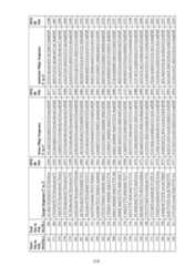 Figure imgf000219_0001