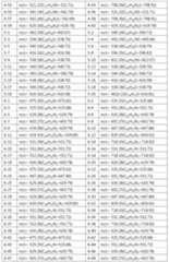 Figure 112012056258856-pat00138