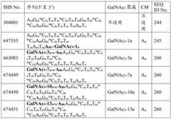 Figure BDA0003018192690004131