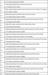 Figure BDA0002388714120001321