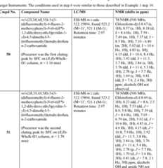 Figure imgf000145_0001