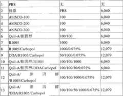 Figure BPA00001280381400761