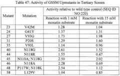 Figure imgf000427_0001
