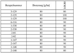Figure imgf000296_0001