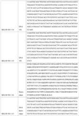 Figure imgf000210_0001