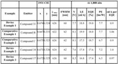 Figure imgf000072_0002