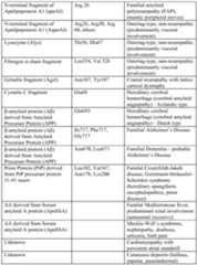 Figure imgf000047_0001