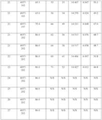 Figure imgf000045_0001