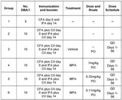 Figure imgf000339_0001