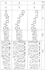 Figure 112006077693653-pct00140