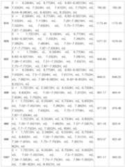 Figure 112009038081711-PAT00233