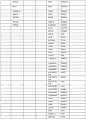 Figure imgf000195_0001