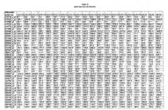 Figure imgf000259_0001