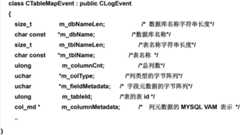 Figure BDA00002775007800352